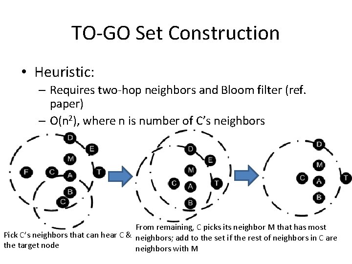 TO-GO Set Construction • Heuristic: – Requires two-hop neighbors and Bloom filter (ref. paper)