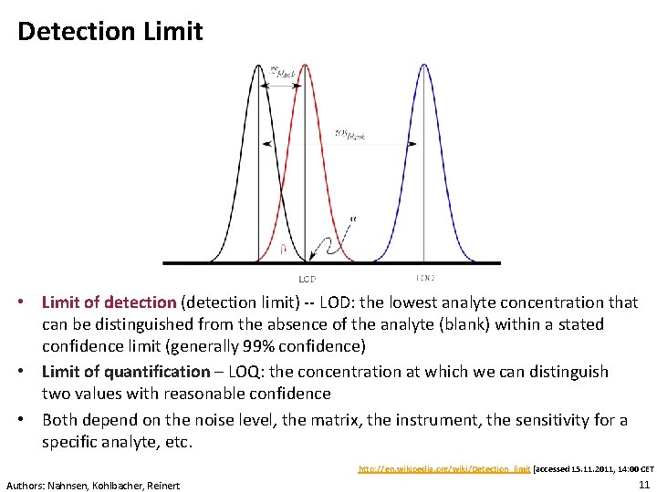Detection Limit • Limit of detection (detection limit) -- LOD: the lowest analyte concentration