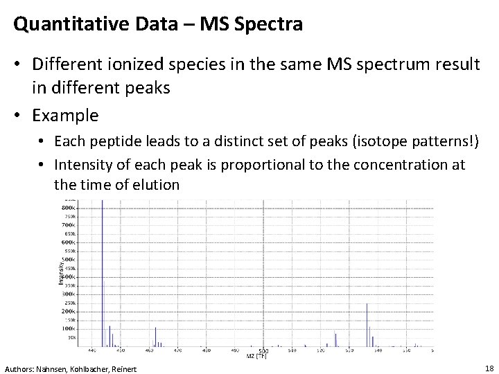 Quantitative Data – MS Spectra • Different ionized species in the same MS spectrum