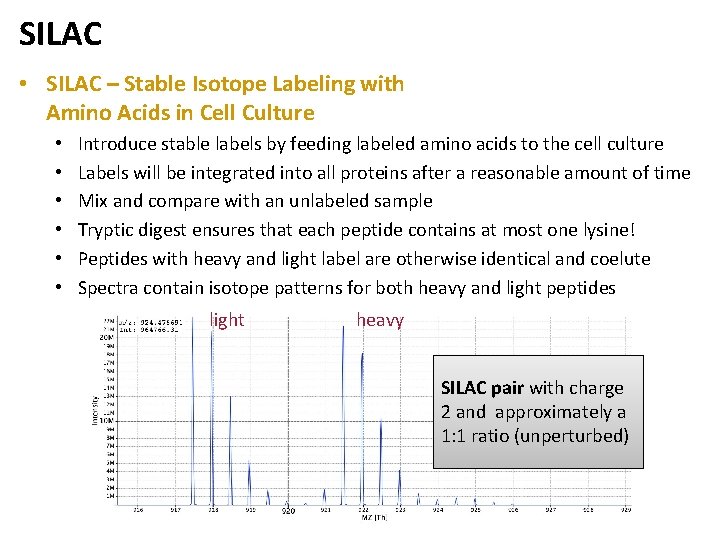 SILAC • SILAC – Stable Isotope Labeling with Amino Acids in Cell Culture •