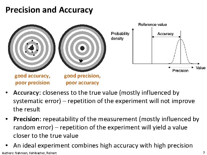 Precision and Accuracy good accuracy, poor precision good precision, poor accuracy • Accuracy: closeness