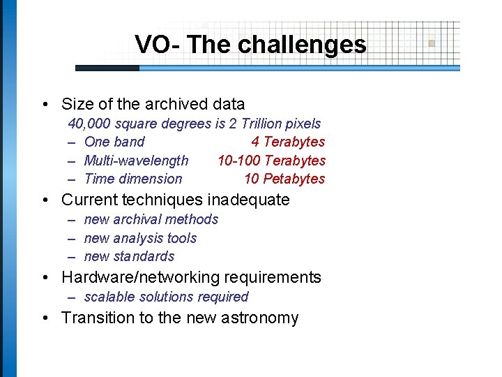 VO- The challenges • Size of the archived data 40, 000 square degrees is