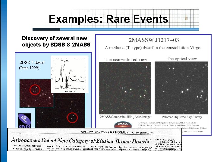 Examples: Rare Events Discovery of several new objects by SDSS & 2 MASS SDSS