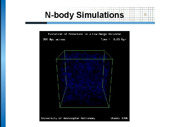 N-body Simulations 