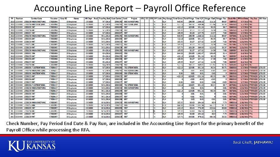 Accounting Line Report – Payroll Office Reference Check Number, Pay Period End Date &