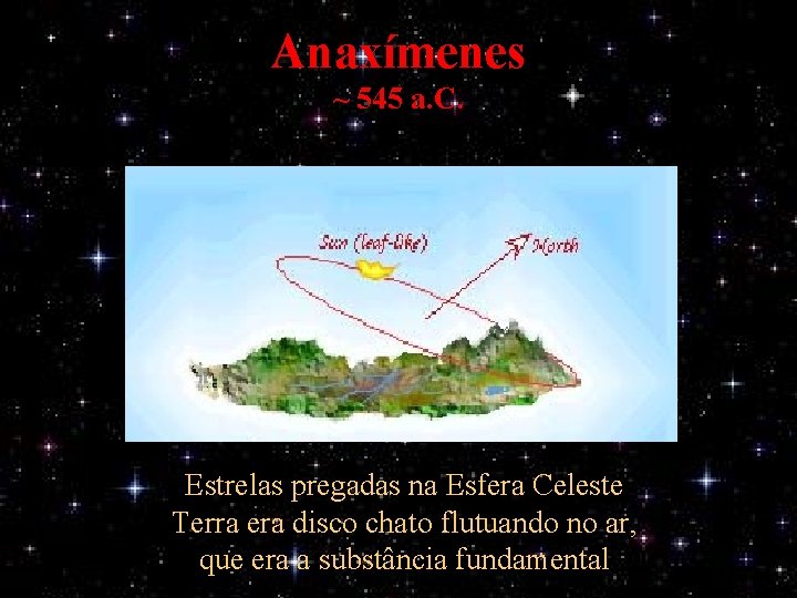 Anaxímenes ~ 545 a. C. Estrelas pregadas na Esfera Celeste Terra era disco chato