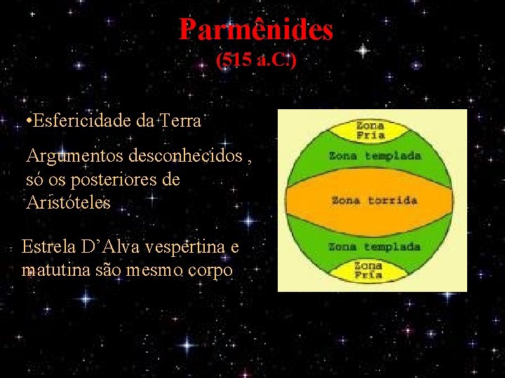 Parmênides (515 a. C. ) • Esfericidade da Terra Argumentos desconhecidos , só os