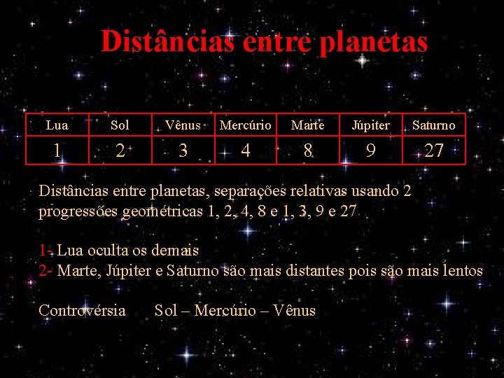 Distâncias entre planetas Lua Sol Vênus Mercúrio Marte Júpiter Saturno 1 2 3 4