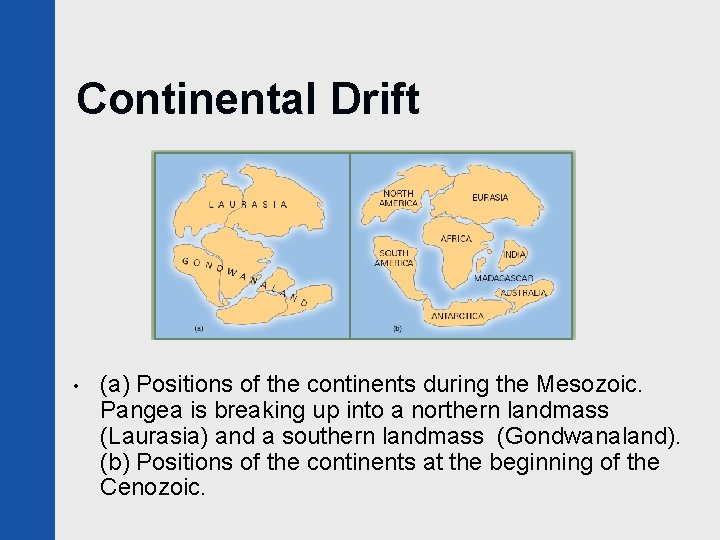 Continental Drift • (a) Positions of the continents during the Mesozoic. Pangea is breaking