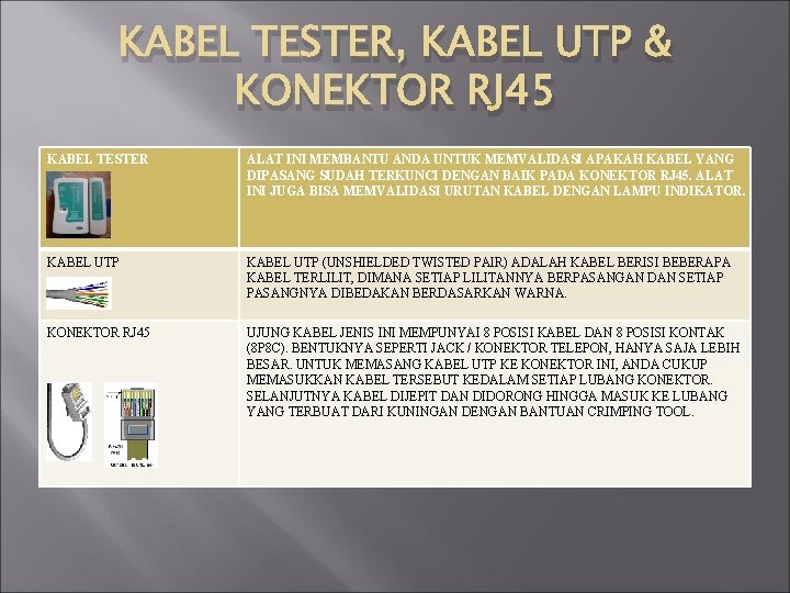 KABEL TESTER, KABEL UTP & KONEKTOR RJ 45 KABEL TESTER ALAT INI MEMBANTU ANDA