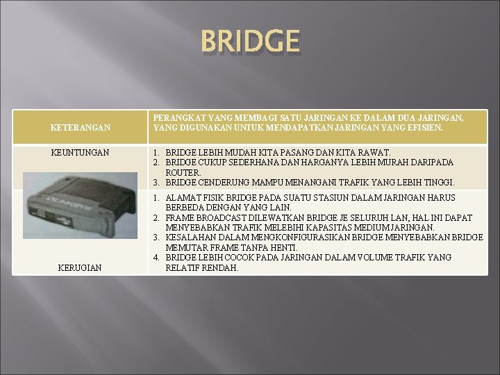 BRIDGE KETERANGAN KEUNTUNGAN KERUGIAN PERANGKAT YANG MEMBAGI SATU JARINGAN KE DALAM DUA JARINGAN, YANG