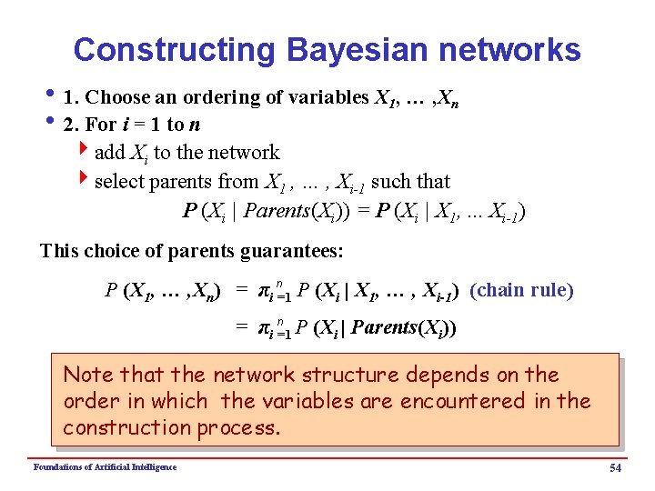 Constructing Bayesian networks i 1. Choose an ordering of variables X 1, … ,