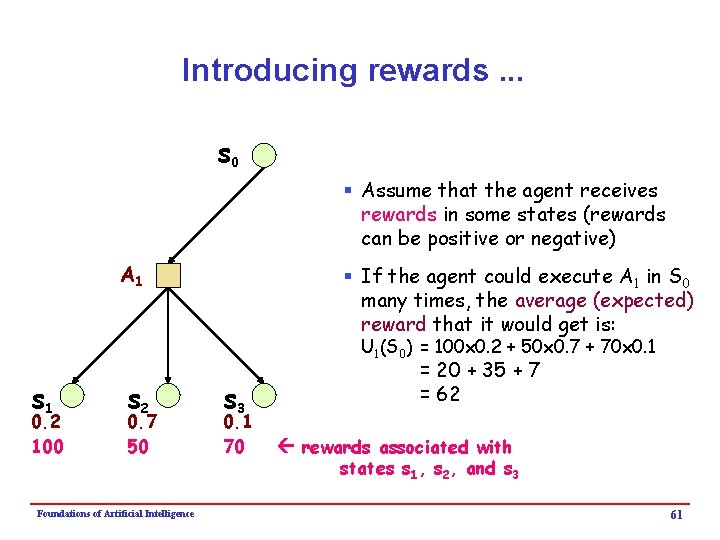 Introducing rewards. . . s 0 § Assume that the agent receives rewards in