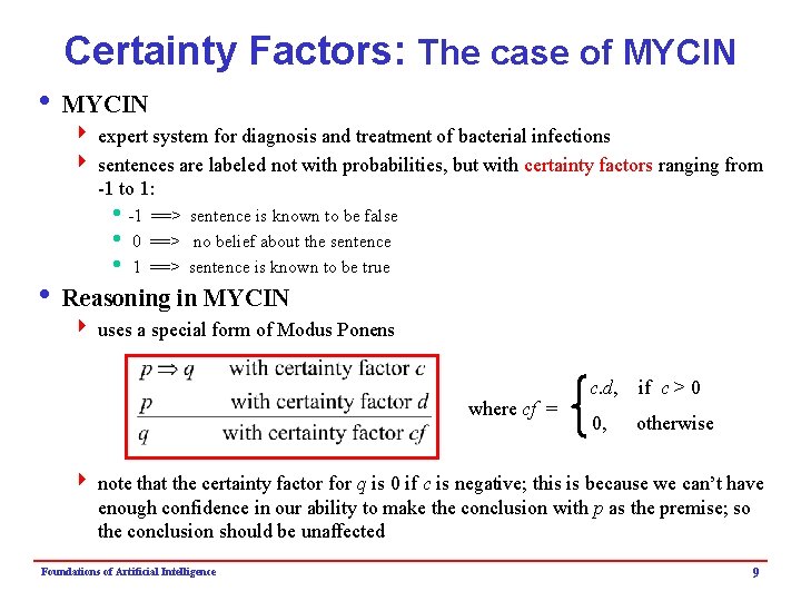 Certainty Factors: The case of MYCIN i MYCIN 4 expert system for diagnosis and