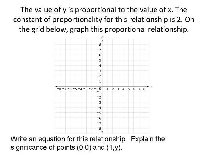 The value of y is proportional to the value of x. The constant of