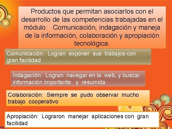 Productos que permitan asociarlos con el desarrollo de las competencias trabajadas en el módulo: