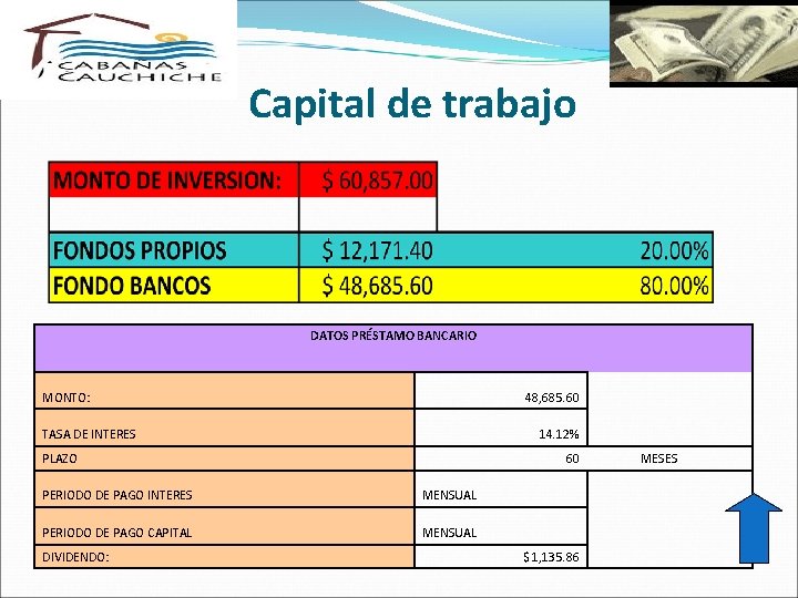 Capital de trabajo DATOS PRÉSTAMO BANCARIO MONTO: 48, 685. 60 TASA DE INTERES 14.