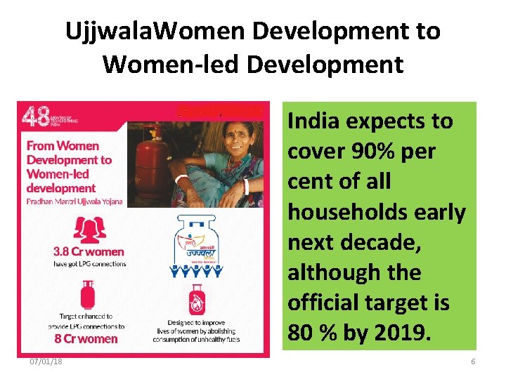 Ujjwala. Women Development to Women-led Development India expects to cover 90% per cent of