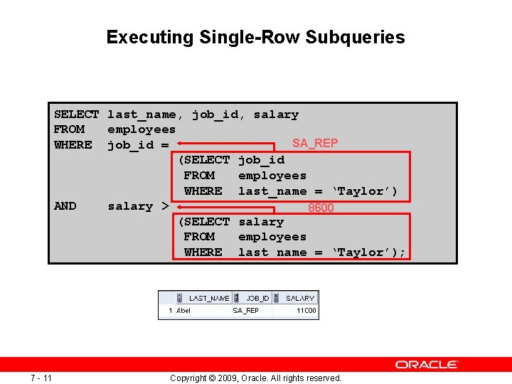 Executing Single-Row Subqueries SELECT last_name, job_id, salary FROM employees SA_REP WHERE job_id = (SELECT Executing Single-Row Subqueries SELECT last_name, job_id, salary FROM employees SA_REP WHERE job_id = (SELECT