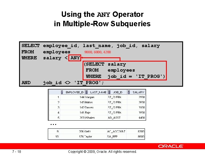 Using the ANY Operator in Multiple-Row Subqueries SELECT employee_id, last_name, job_id, salary FROM employees Using the ANY Operator in Multiple-Row Subqueries SELECT employee_id, last_name, job_id, salary FROM employees