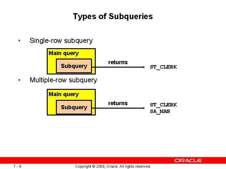Types of Subqueries • Single-row subquery Main query Subquery • returns ST_CLERK Multiple-row subquery Types of Subqueries • Single-row subquery Main query Subquery • returns ST_CLERK Multiple-row subquery
