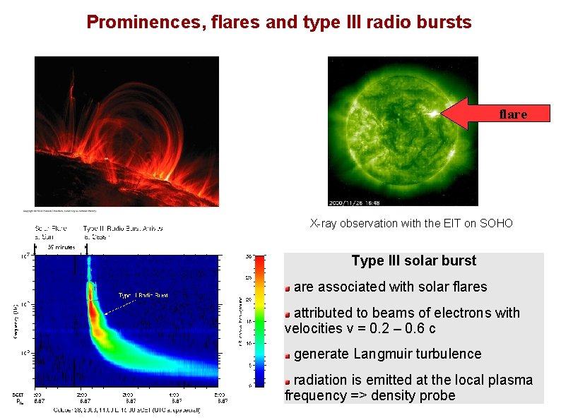 Prominences, flares and type III radio bursts flare X-ray observation with the EIT on