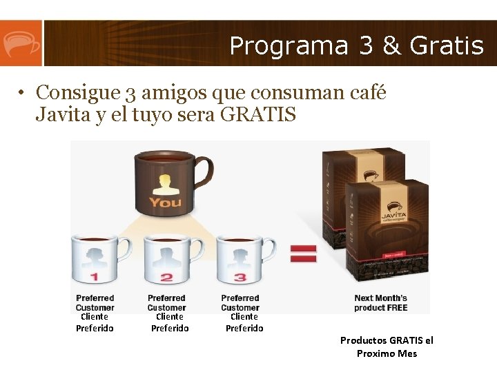 Programa 3 & Gratis • Consigue 3 amigos que consuman café Javita y el