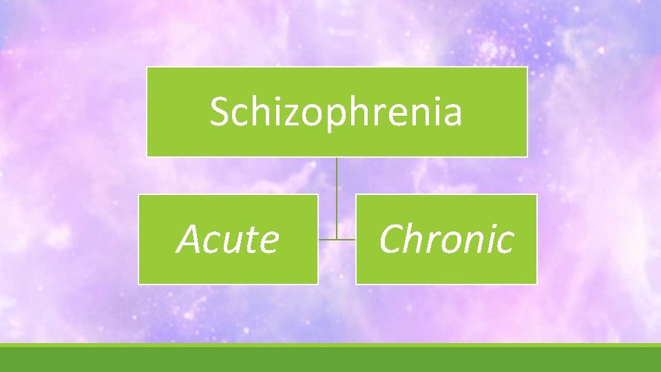 Schizophrenia Acute Chronic 