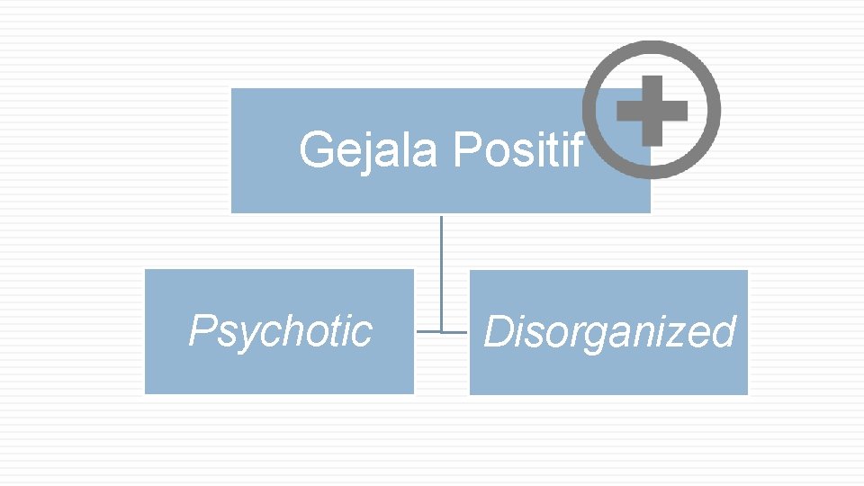 Gejala Positif Psychotic Disorganized 