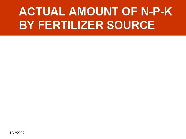 ACTUAL AMOUNT OF N-P-K BY FERTILIZER SOURCE 10/25/2021 