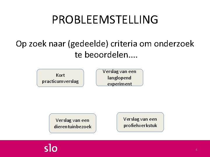 PROBLEEMSTELLING Op zoek naar (gedeelde) criteria om onderzoek te beoordelen. . Kort practicumverslag Verslag