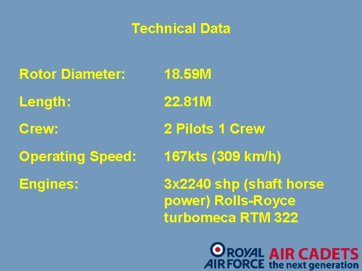 Technical Data Rotor Diameter: 18. 59 M Length: 22. 81 M Crew: 2 Pilots