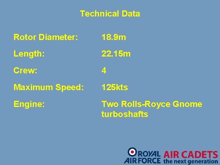 Technical Data Rotor Diameter: 18. 9 m Length: 22. 15 m Crew: 4 Maximum