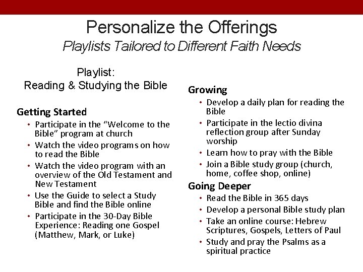 Personalize the Offerings Playlists Tailored to Different Faith Needs Playlist: Reading & Studying the