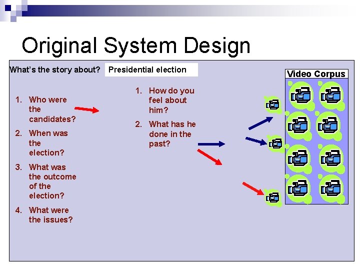 Original System Design What’s the story about? Presidential election 1. Who were the candidates?