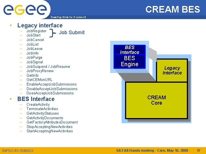 CREAM BES Enabling Grids for E-scienc. E • Legacy interface – – – –