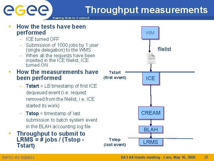 Throughput measurements Enabling Grids for E-scienc. E • How the tests have been performed