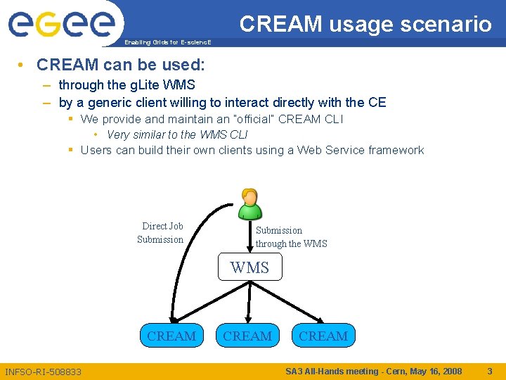 CREAM usage scenario Enabling Grids for E-scienc. E • CREAM can be used: –