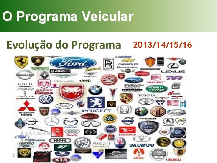 O Programa Veicular Evolução do Programa 10/25/2021 PBE Veicular 2013/14/15/16 