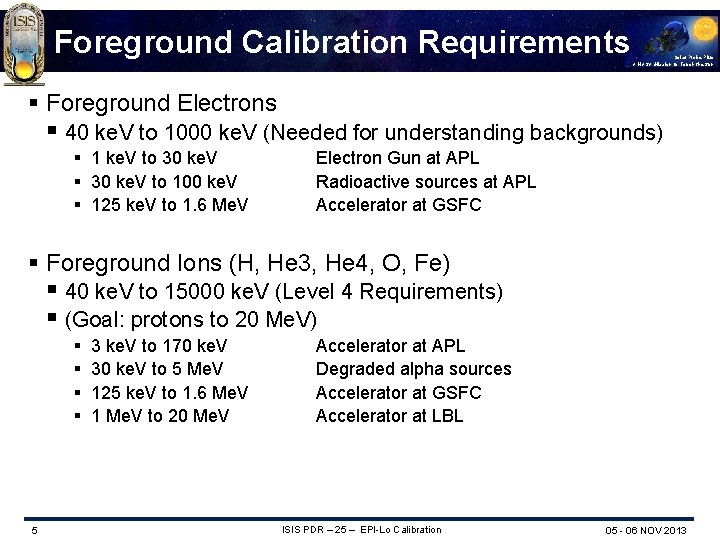Foreground Calibration Requirements Solar Probe Plus A NASA Mission to Touch the Sun §