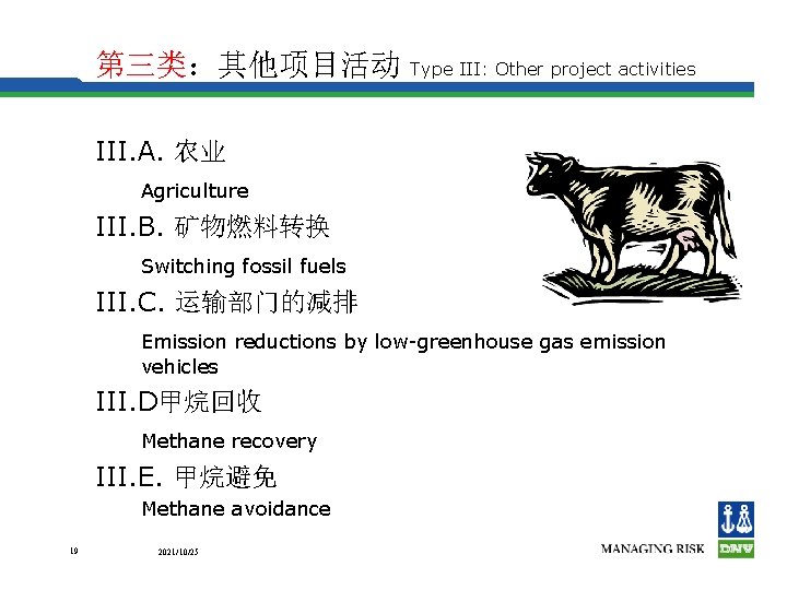 第三类：其他项目活动 Type III: Other project activities III. A. 农业 Agriculture III. B. 矿物燃料转换 Switching