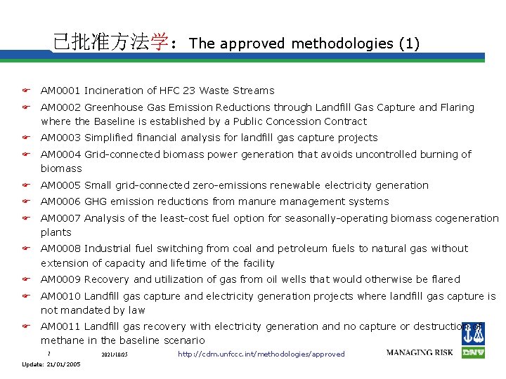 已批准方法学：The approved methodologies (1) F AM 0001 Incineration of HFC 23 Waste Streams F