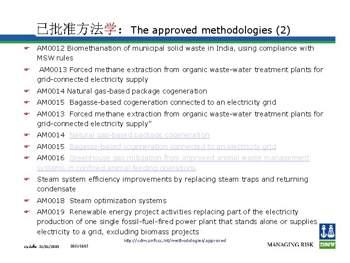 已批准方法学：The approved methodologies (2) F AM 0012 Biomethanation of municipal solid waste in India,