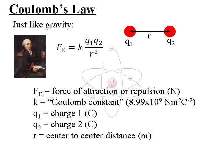 Coulomb’s Law Just like gravity: q 1 r q 2 FE = force of