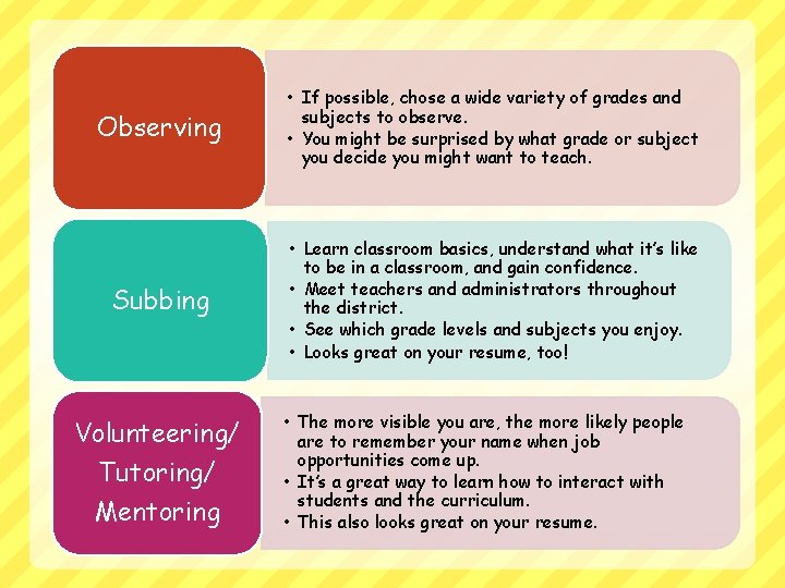 Observing • If possible, chose a wide variety of grades and subjects to observe.