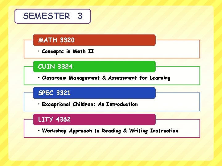 SEMESTER 3 MATH 3320 • Concepts in Math II CUIN 3324 • Classroom Management