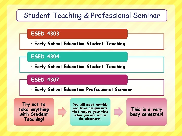 Student Teaching & Professional Seminar ESED 4303 • Early School Education Student Teaching ESED