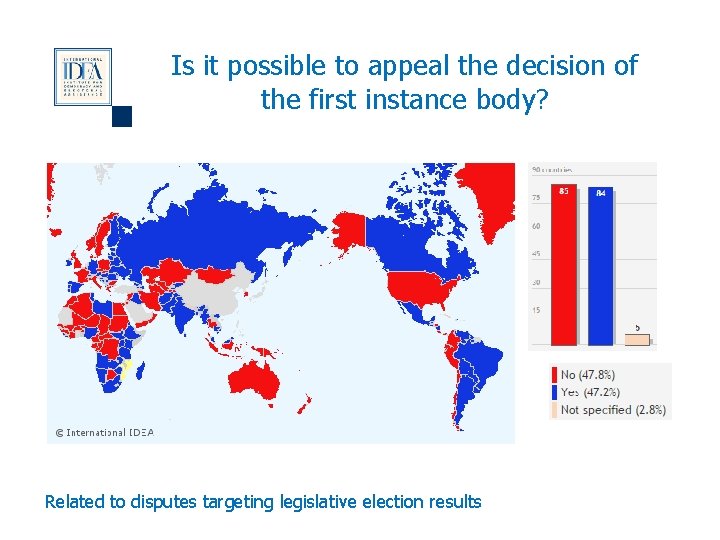 Is it possible to appeal the decision of the first instance body? Related to