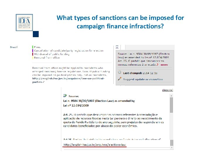 What types of sanctions can be imposed for campaign finance infractions? Electoral Processes 