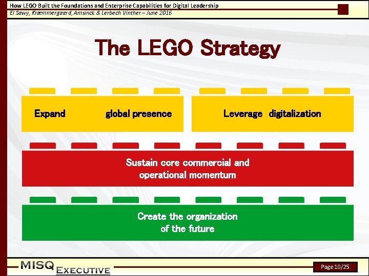 How LEGO Built the Foundations and Enterprise Capabilities for Digital Leadership El Sawy, Kræmmergaard,